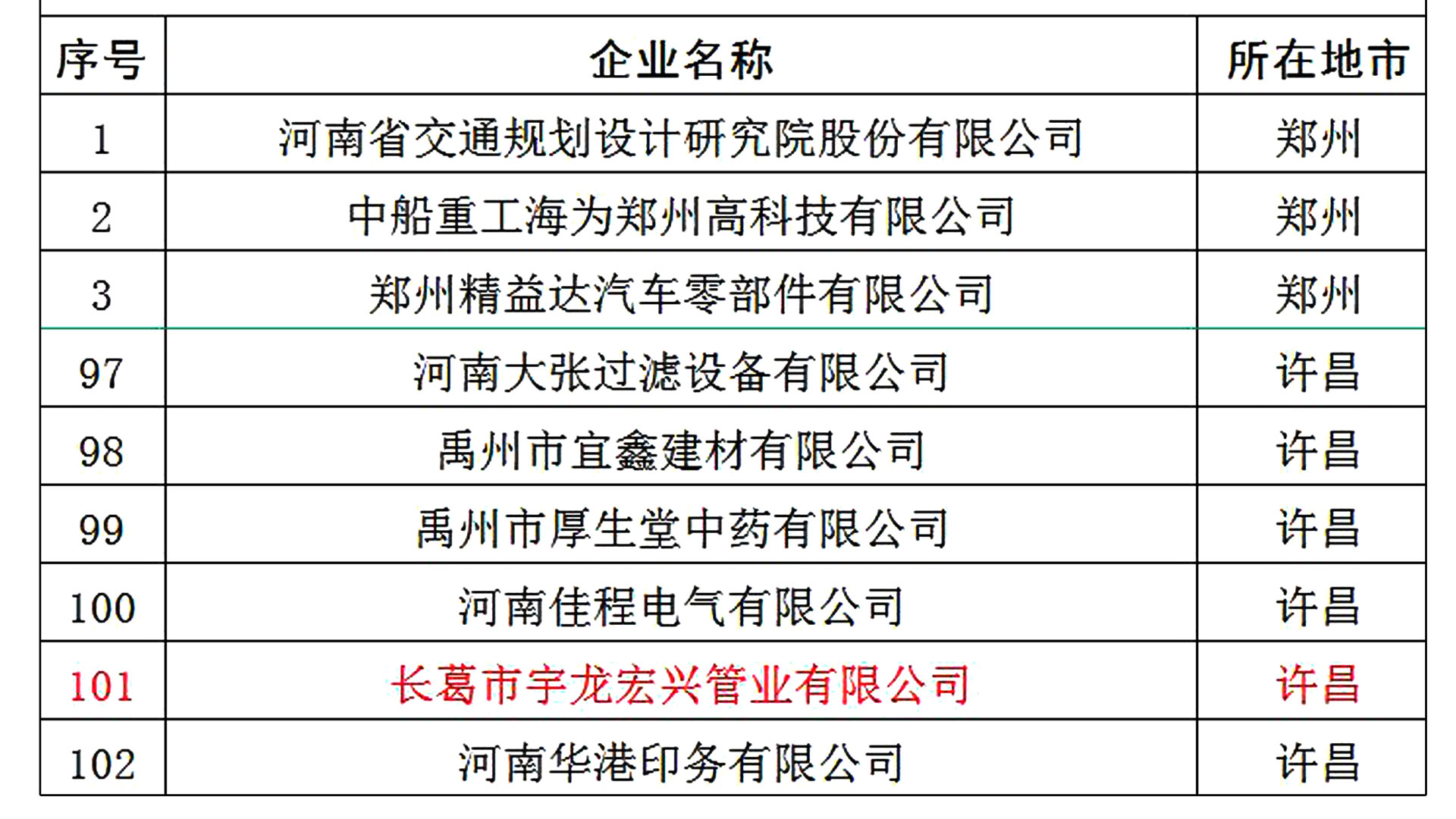专精特新企业-(1).jpg